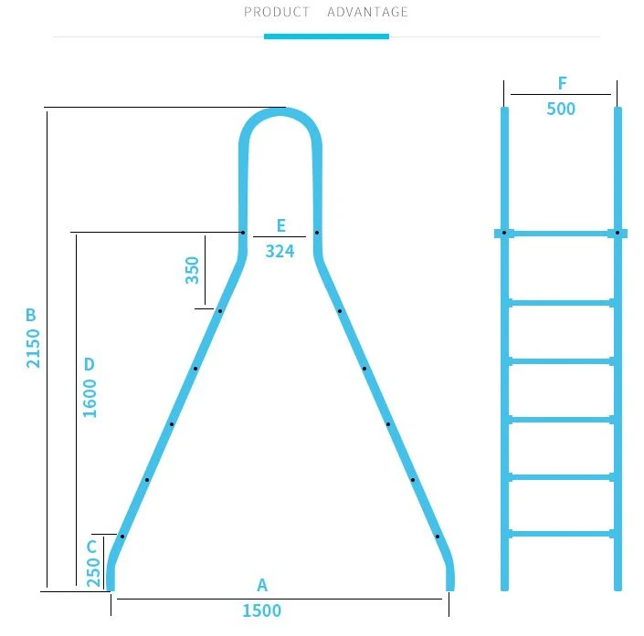 above ground pool stair rails size